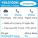 Sim 4G Vinaphone YOLO100 (1GB/Ngày) (Free Tiktok, YTB, FB) - 1 tháng (Thành phẩm)