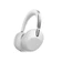 Tai nghe Bluetooth chụp tai SONY WH-1000X-Trắng