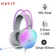 Tai nghe có dây Gaming Havit H2037D - Cũ