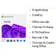 Phần mềm Microsoft Office 365 Family + AI Copilot (12 tháng X 6 User)