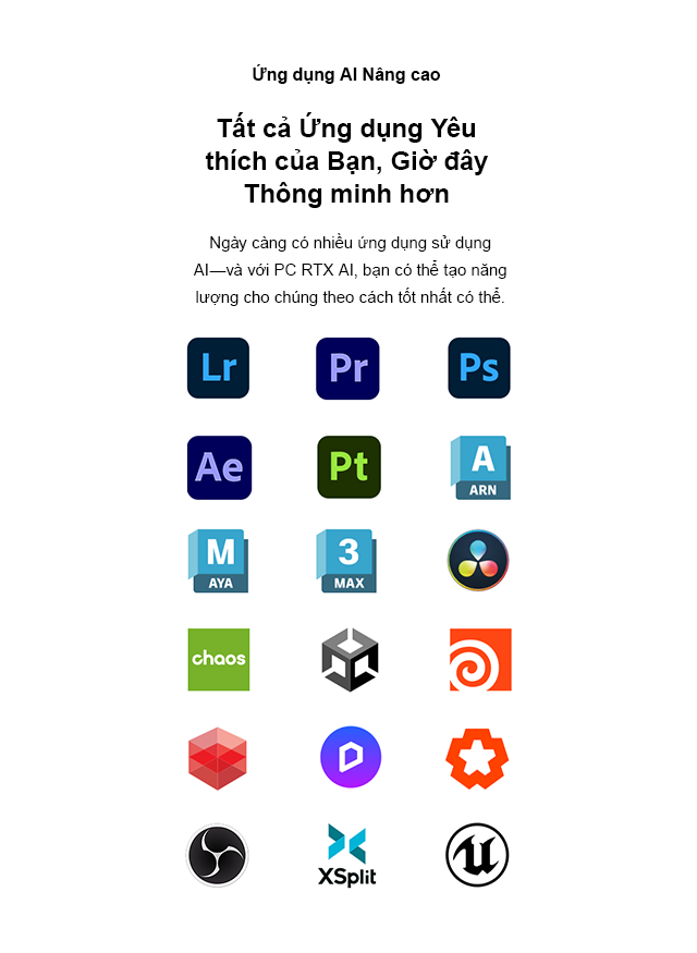 Ý tưởng của Bạn, tăng tốc bởi studio NVIDIA