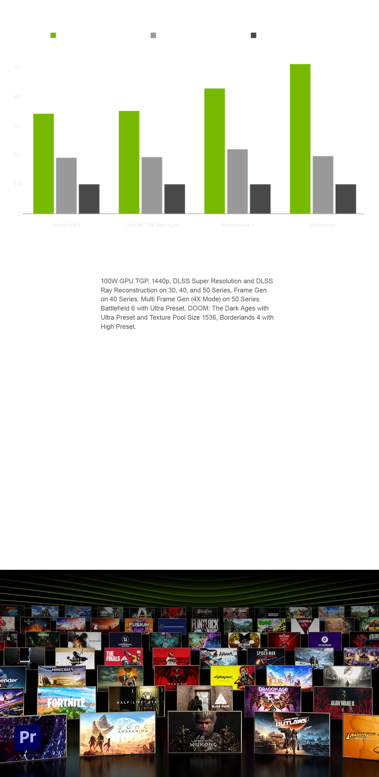 Trải nghiệm những tiện ích AI hàng đầu cho bạn