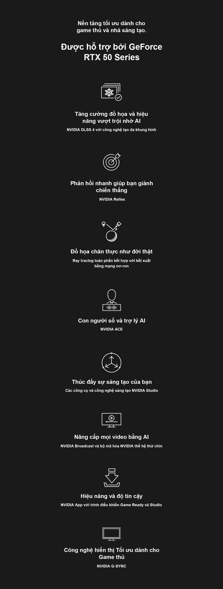 Trải nghiệm những tiện ích AI hàng đầu cho bạn