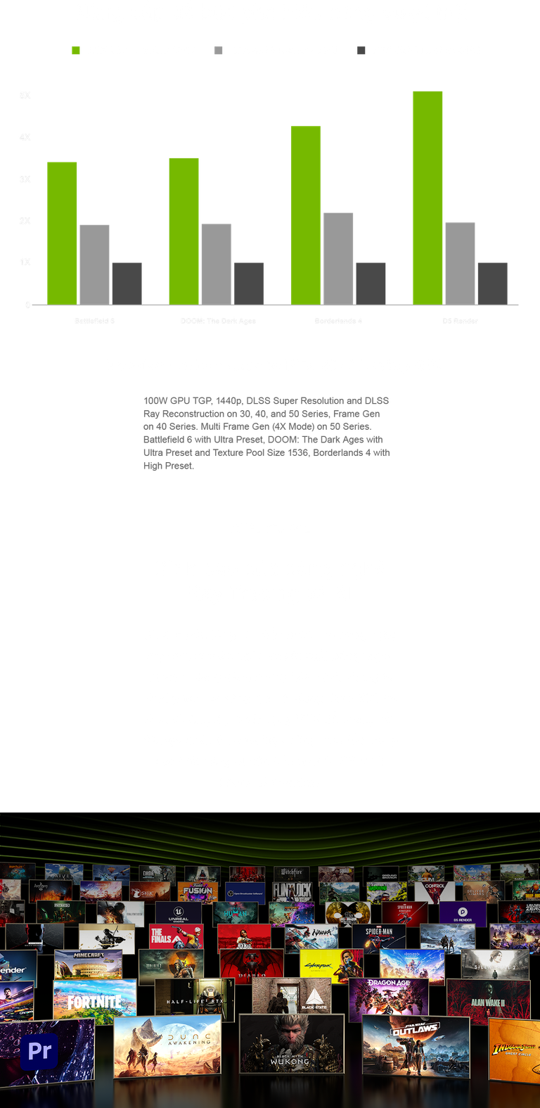 Trải nghiệm những tiện ích AI hàng đầu cho bạn