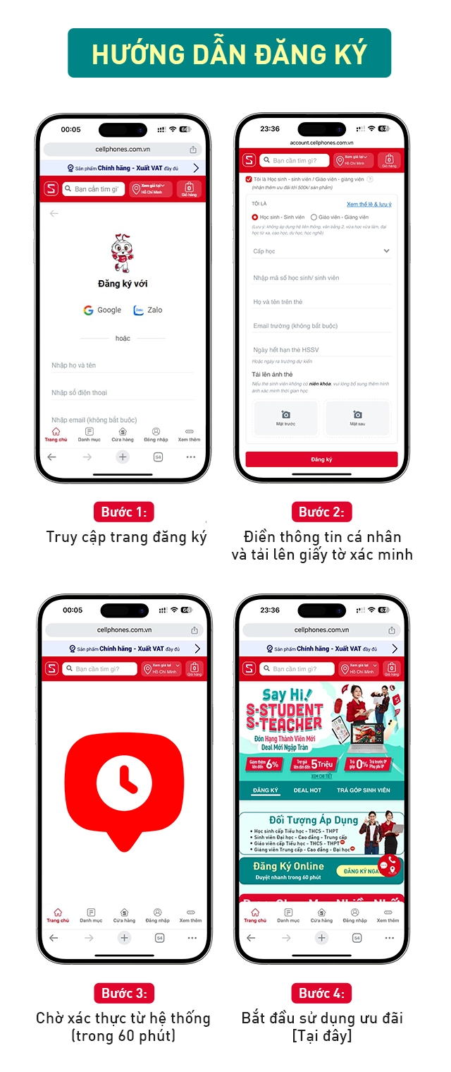 Hướng dẫn đăng ký Mobile