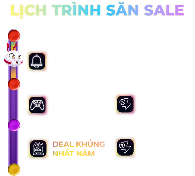 Lịch sale Black Friday 2025 Mobile