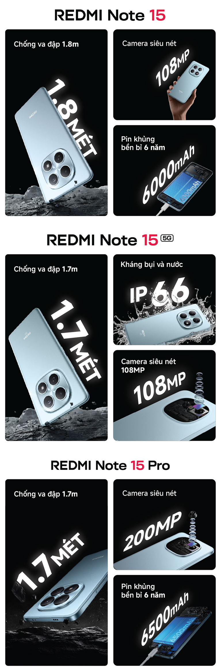 Redmi Note 15 Series chống va đập mạnh, pin khủng và camera siêu nét Mobile
