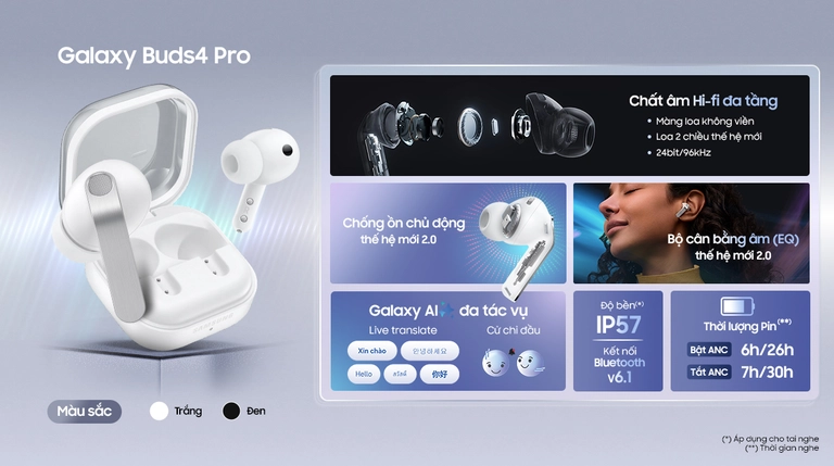 Samsung Galaxy Buds 4 Pro ra mắt với nhiều tính năng mới Mobile