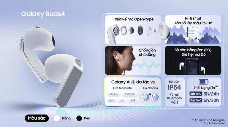 Samsung Galaxy Buds 4 ra mắt với nhiều tính năng mới Mobile