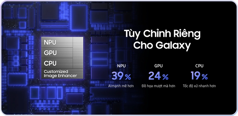 Samsung Galaxy S26 Series sở hữu hiệu năng mạnh mẽ Mobile