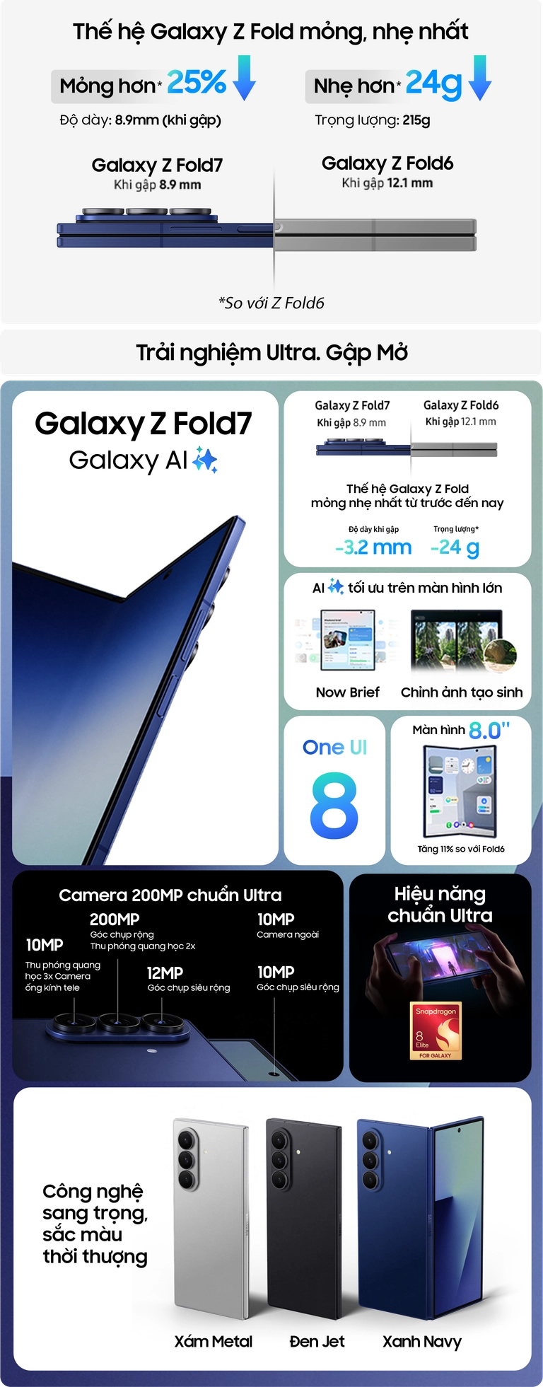 Điện thoại Samsung Galaxy Z fold 7 mang đến trải nghiệm mỏng nhẹ nhất Mobile
