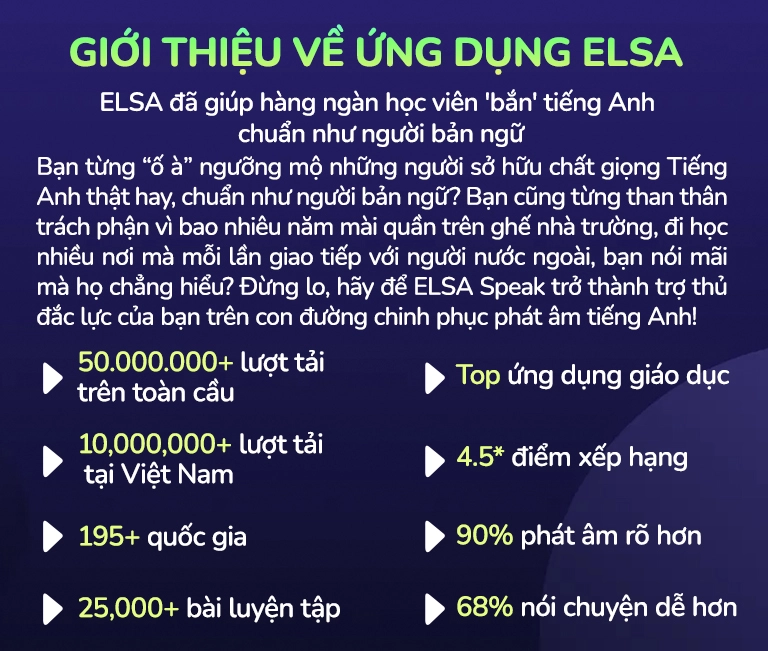 Học tiếng anh cùng elsa - Giới thiệu về ứng dụng elsa Mobile