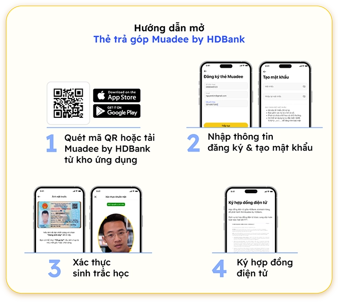 Hướng dẫn Thẻ trả góp qua Muadee by HDBank Desktop