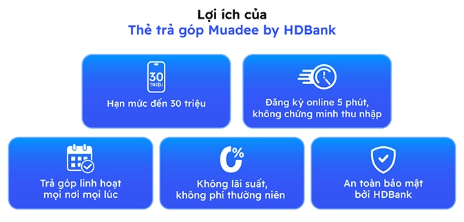 Lợi ích của Thẻ trả góp qua Muadee by HDBank Desktop