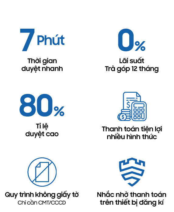 Đặc điểm nổi bật Mobile