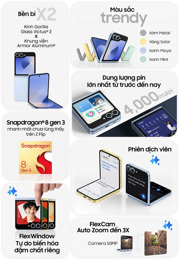 Samsung Z Flip 6 đặc điểm nổi bật Mobile