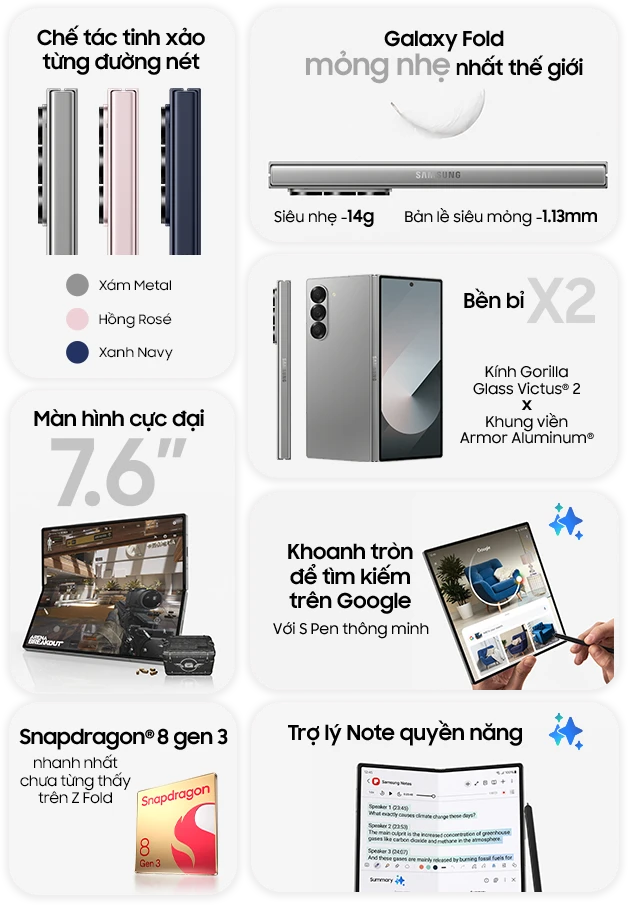 Samsung Z Fold 6 đặc điểm nổi bật Mobile