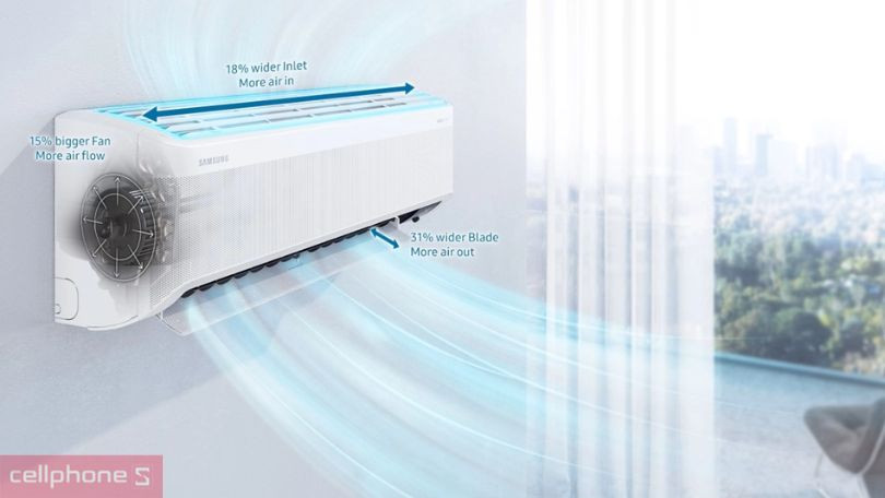 Công suất vận hành, tiết kiệm điện của máy lạnh Samsung Inverter AR13CYFAAWKNSV Wind-Free 1.5 HP