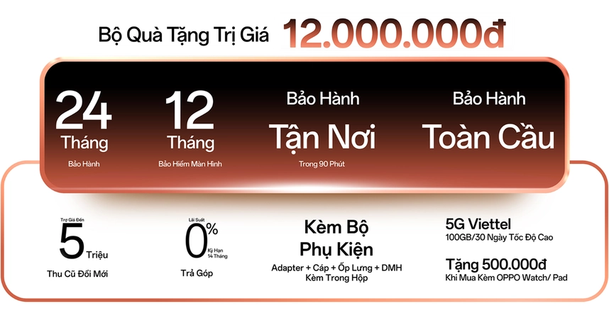 Mua OPPO Find X9 Ultra tại CellphoneS nhận bộ quà tặng ưu đãi 12 triệu đồng, kèm bộ phụ kiện, bảo hành toàn cầu 24 tháng, bảo hiểm màn hình 12 tháng, hỗ trợ thu cũ đổi mới đến 5 triệu và trả góp 0% lãi suất Desktop