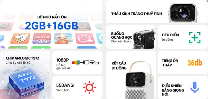 Máy chiếu mini Wanbo T6 Max Full HD