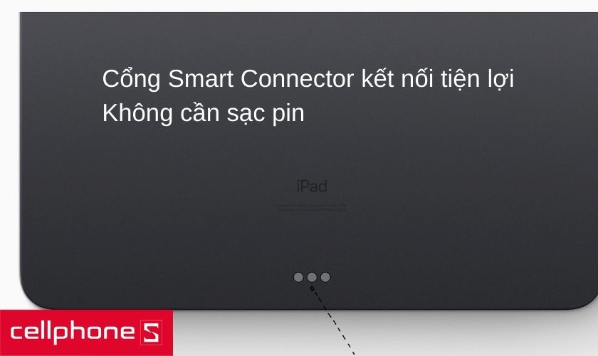 Thuận tiện kết nối với cổng Smart Connector