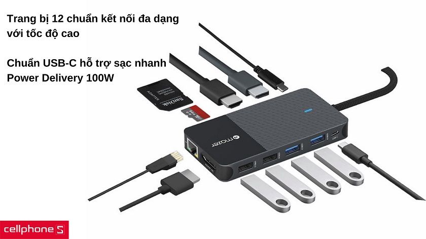 12 cổng kết nối đa phương thức với tốc độ cao