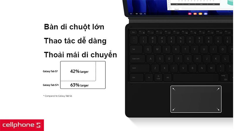 Phím chức năng đa dạng, bàn di chuột lớn