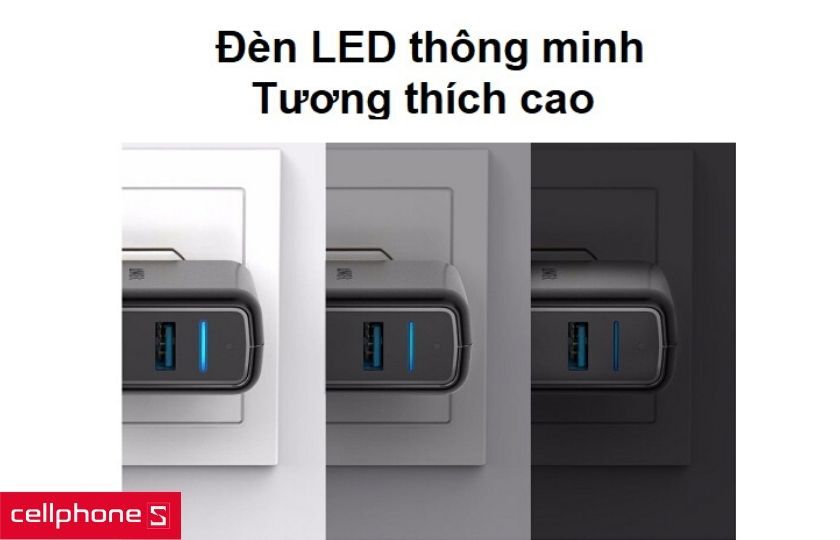 Đèn LED thông minh tự động điều chỉnh theo ánh sáng môi trường và khả năng tương thích cao