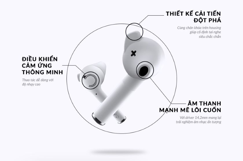 Thiết kế cải tiến Earbuds điểm G Bud Heels