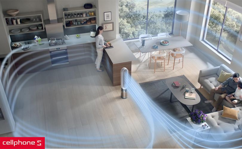 Máy thanh lọc bầu không khí Dyson