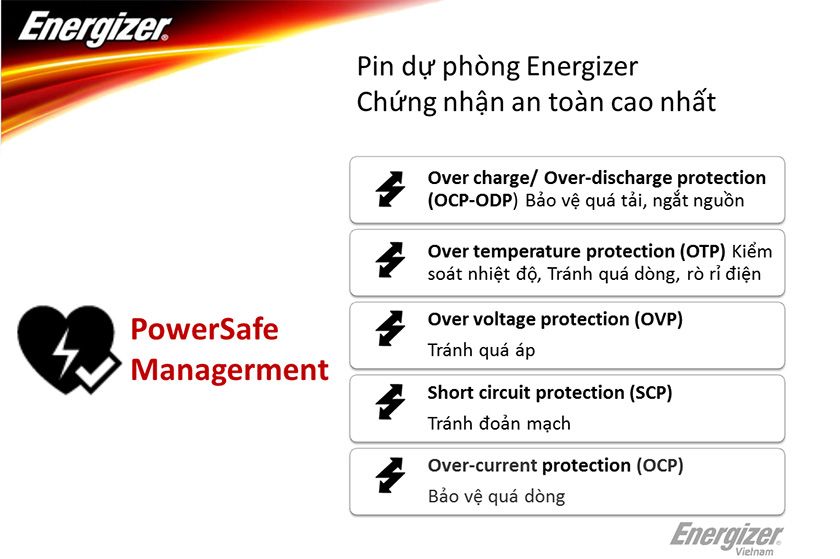 Pin dự phòng Energizer UE10012 an toàn với các chứng nhận phòng chống cháy nổ
