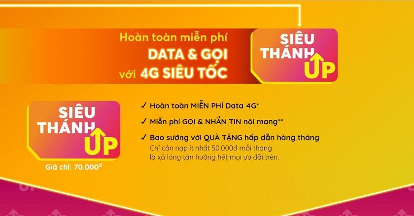 SIM 3G Vietnamobile Siêu Thánh SIM 4GB/ngày