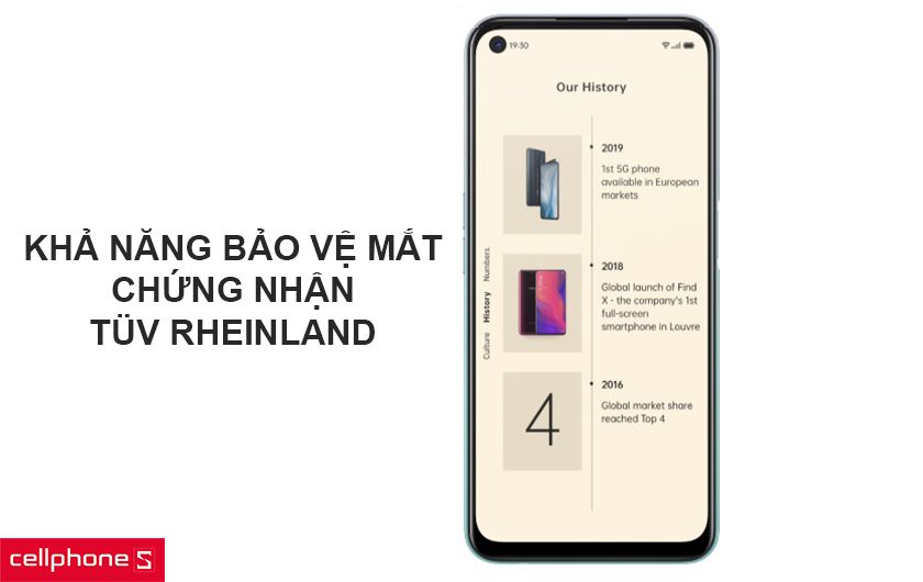 khả năng bảo vệ mắt với chứng nhận TÜV Rheinland