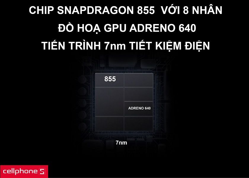 Chip Snapdragon 855 tiến trình 7nm tiết kiệm điện cùng 12GB Ram