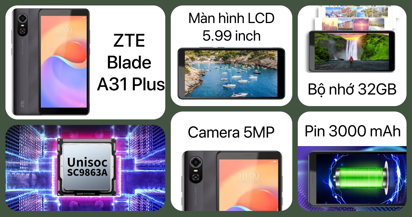 ZTE Blade A31 Plus Smartphone, 2GB+32GB, Octa Core Processor, 5.99”  Display, 5MP Rear Camera, 3000mAh Battery