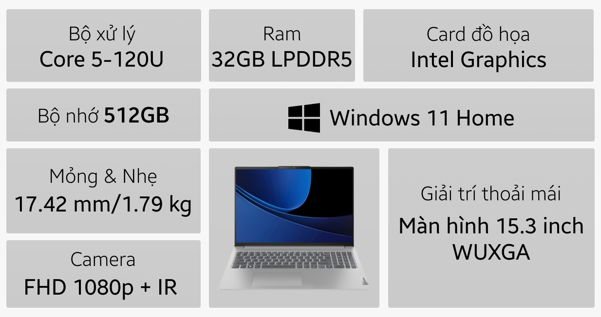 Laptop Lenovo IdeaPad Slim 5 15IRU9 83D00003VN - Cũ Đẹp | Giá rẻ