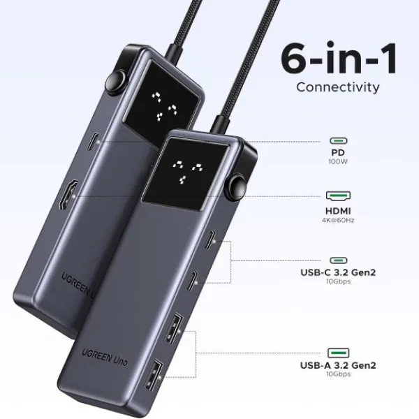 Hub Ugreen Uno 6 trong 1 USB-C PD 100W 35998
