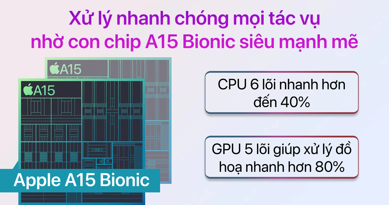 iPad mini 6 WiFi 256GB | Chính hãng Apple Việt Nam - Giá rẻ