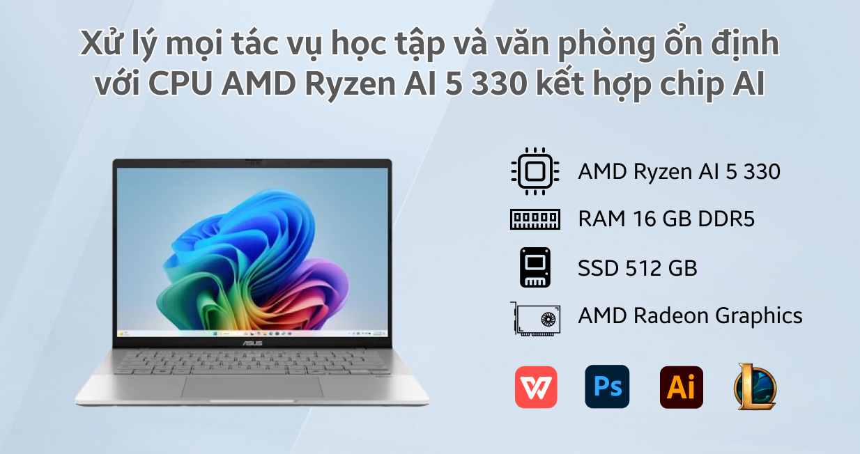 Laptop ASUS Vivobook S14 M3407KA-SF034W