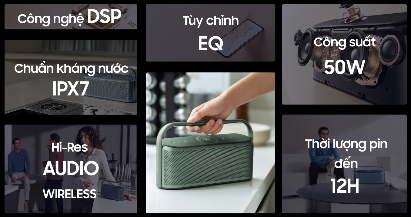 Loa Bluetooth Soundcore Motion+ (Motion ...