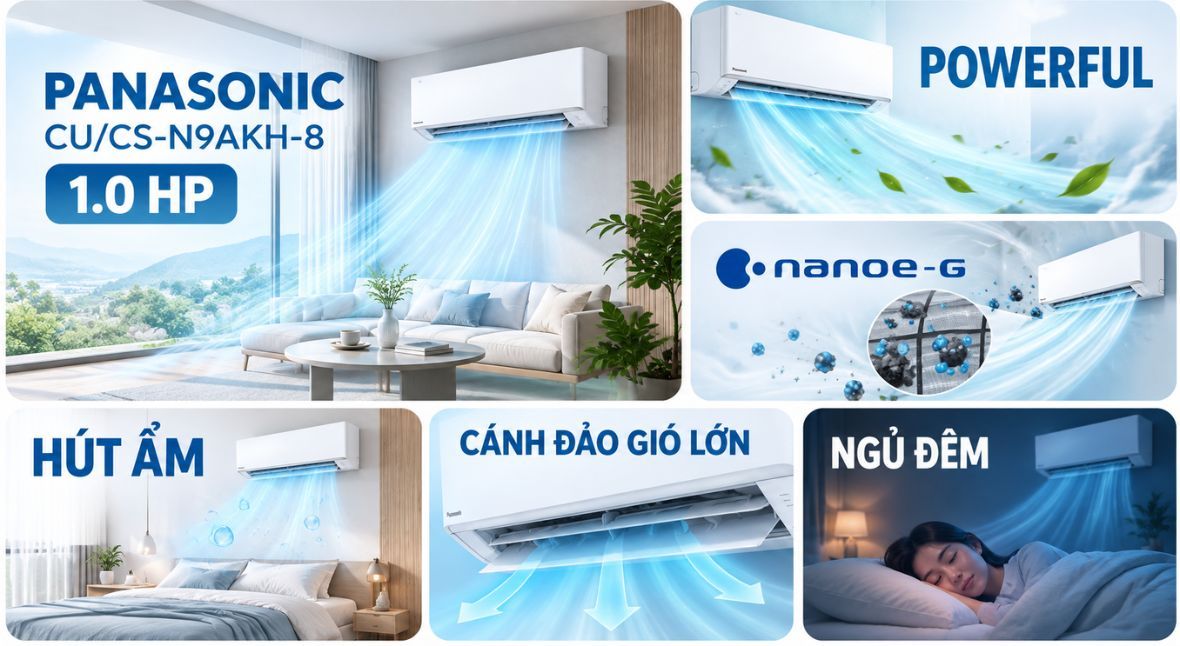 Điều Hòa Panasonic 9000 BTU 1 Chiều CU/CS-N9AKH-8