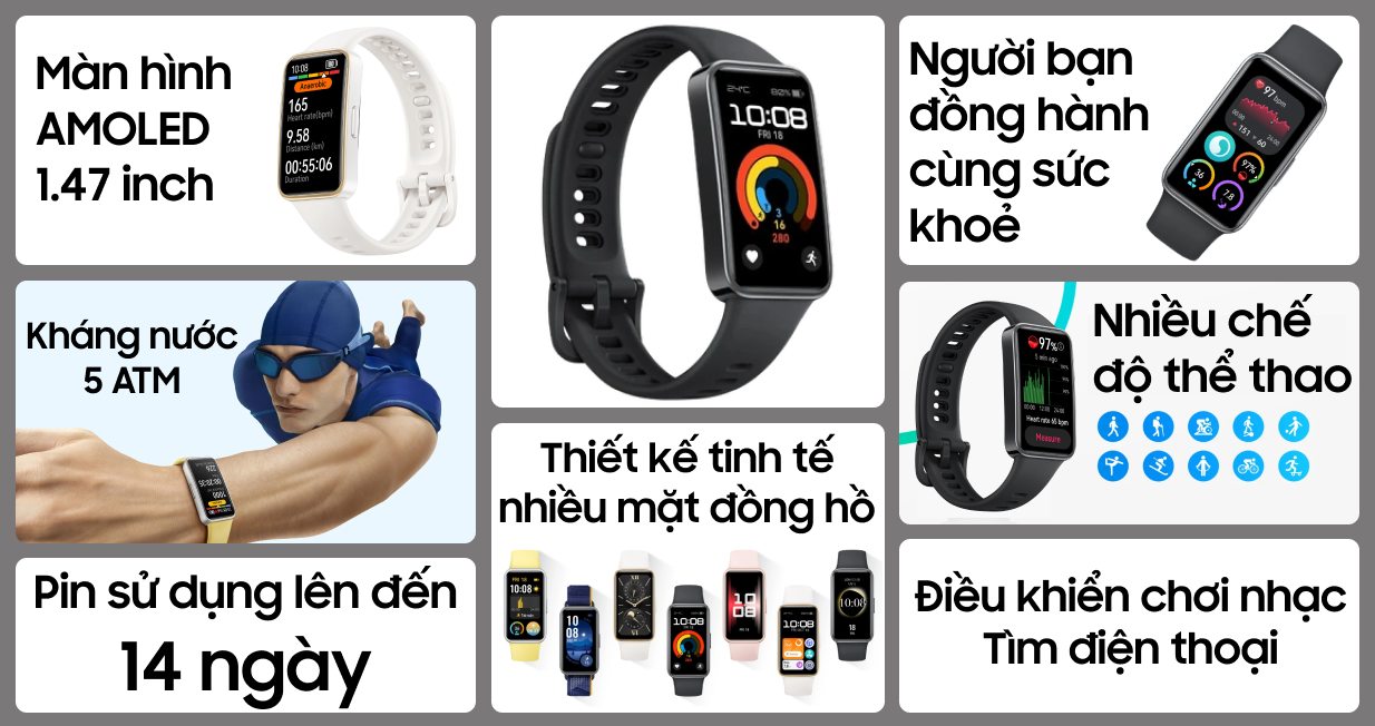 Xiaomi Huawei Amazfit X Orologio Smartwatch Amazfit Amazfit ACTIVE