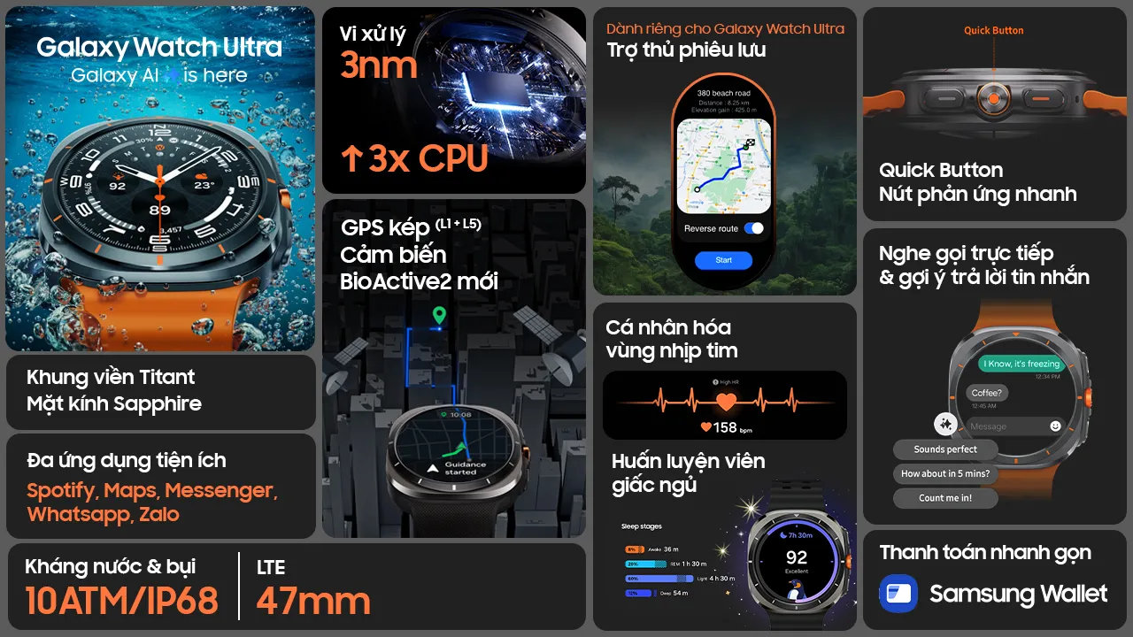 Samsung Galaxy Watch Ultra – Đỉnh Cao Của Sức Mạnh Và Sự Tinh Tế