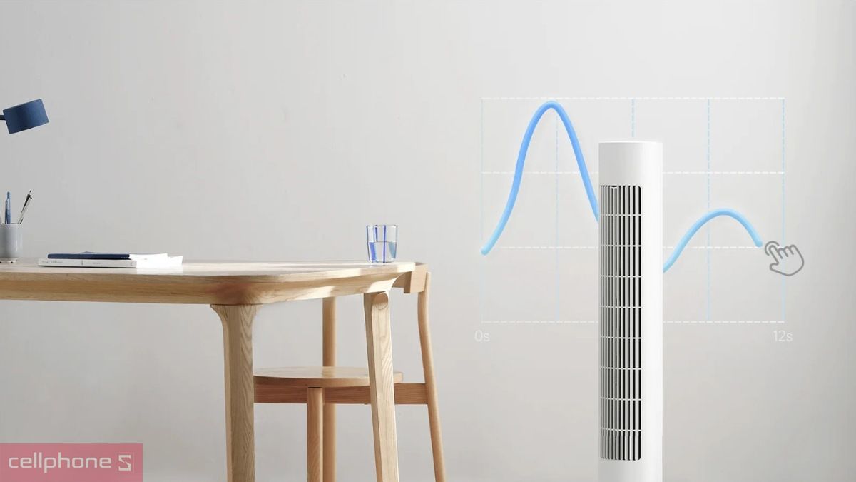 Kiểm tra chỉ số độ ồn và lưu lượng gió