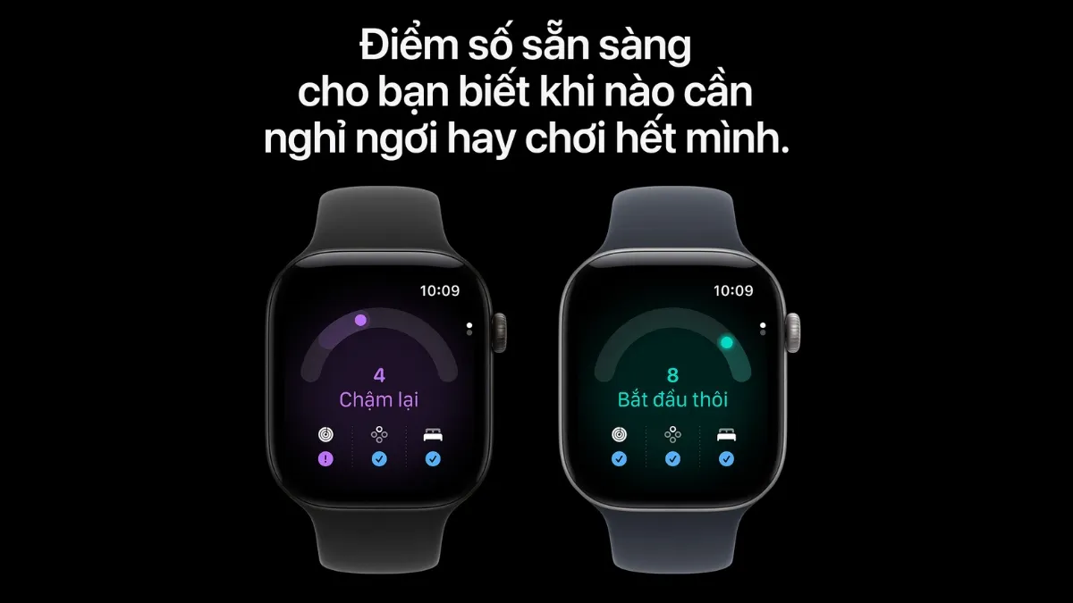 Điểm Sẵn Sàng (Readiness) trên Apple Watch Series 12 đánh giá tình trạng cơ thể và đề xuất cường độ hoạt động phù hợp