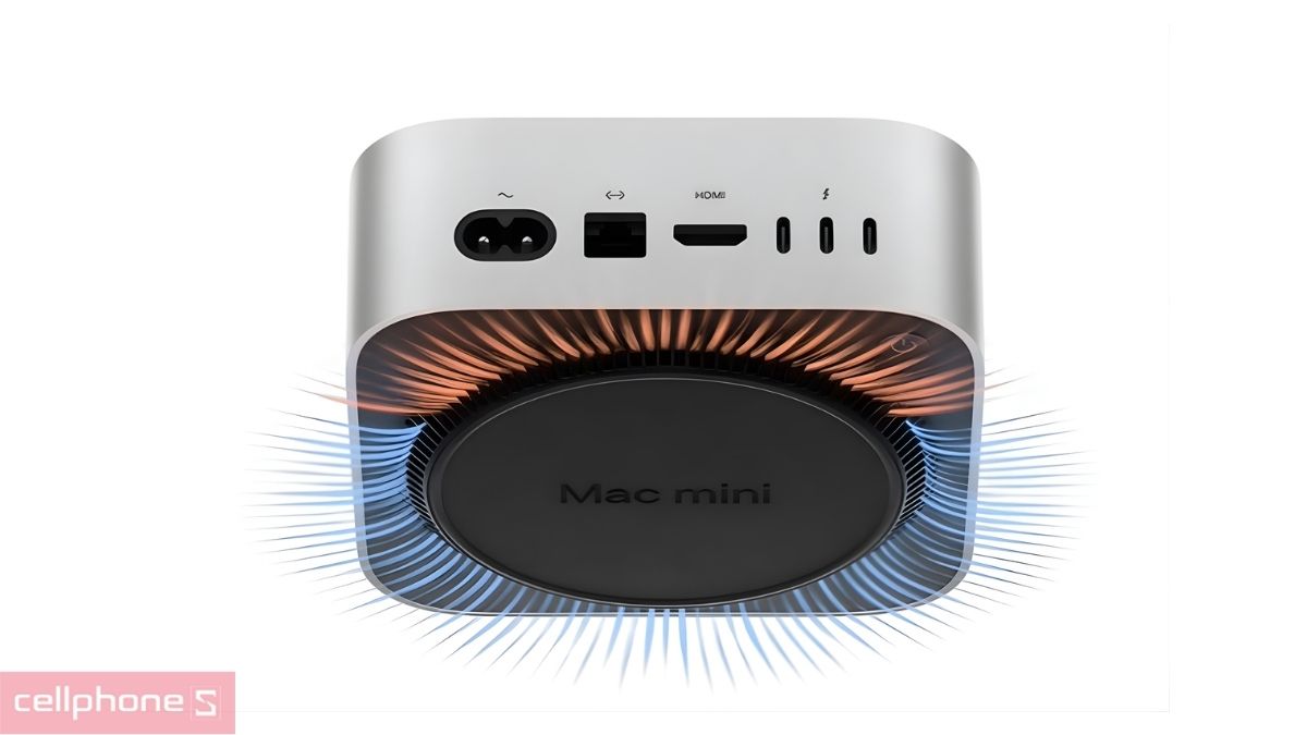 Hiệu năng Mac Mini cũ siêu mạnh