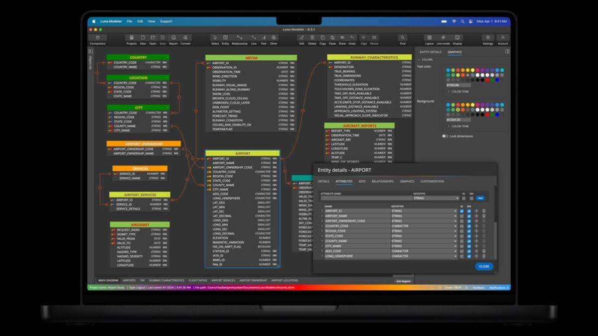 Macbook Pro M4 cũ