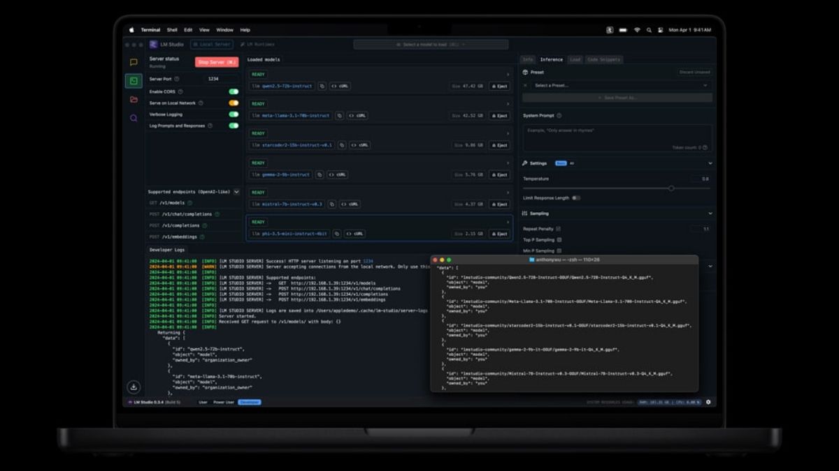 Giá MacBook Pro cũ bao nhiêu?