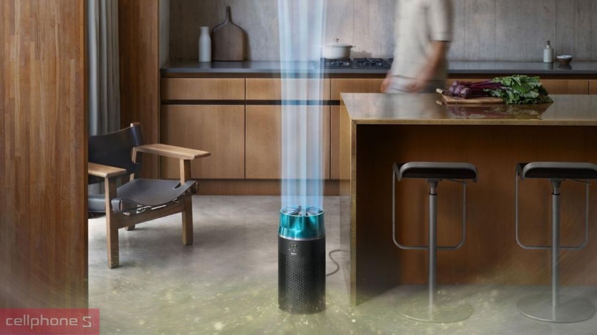 Bảng giá các dòng máy lọc Dyson