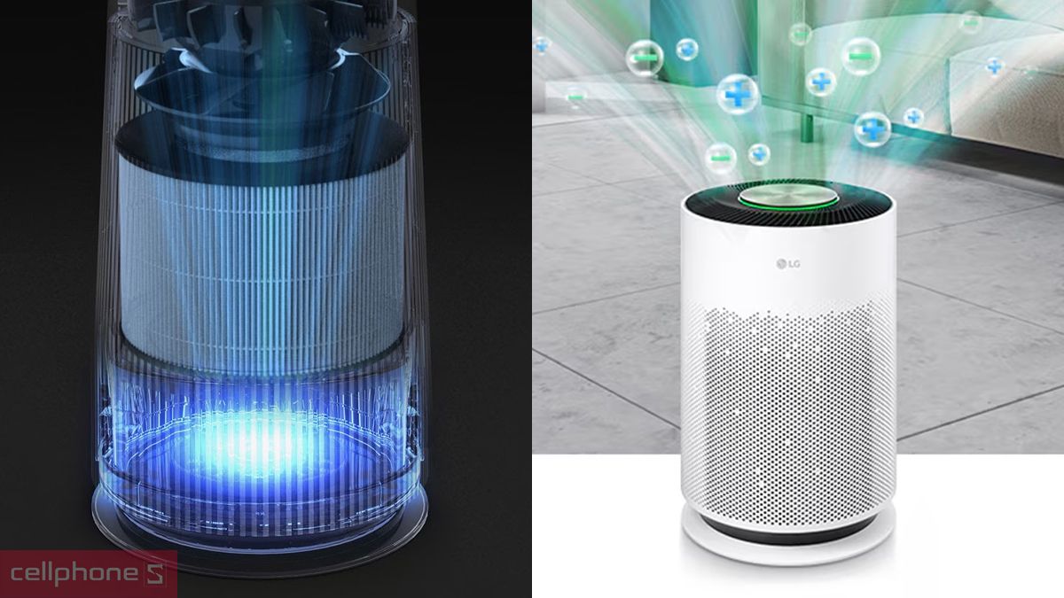 Máy lọc không khí LG tích hợp công nghệ UVnano và Ionizer hỗ trợ diệt khuẩn